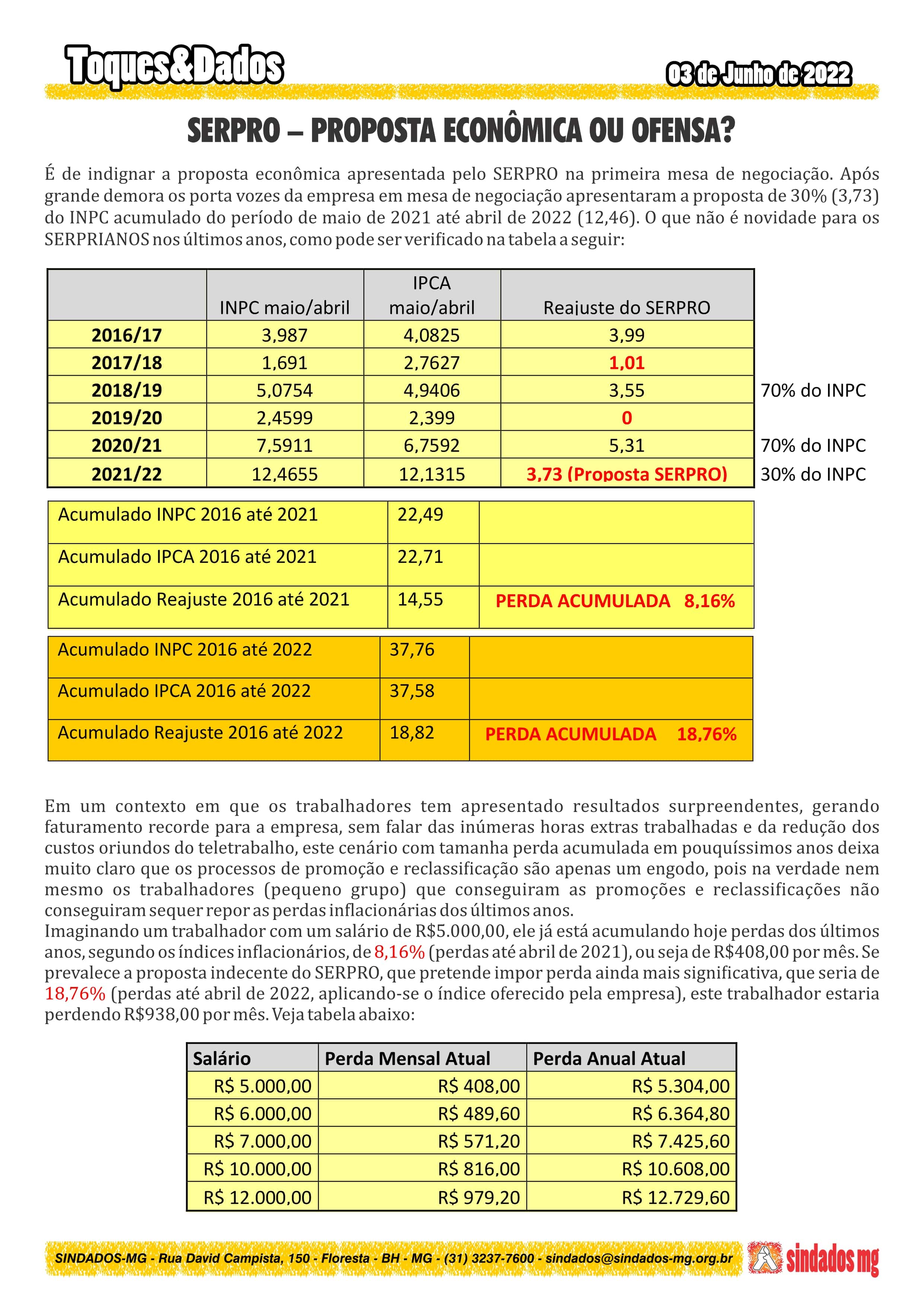 2022 06 03 Sindados TD Pg02a