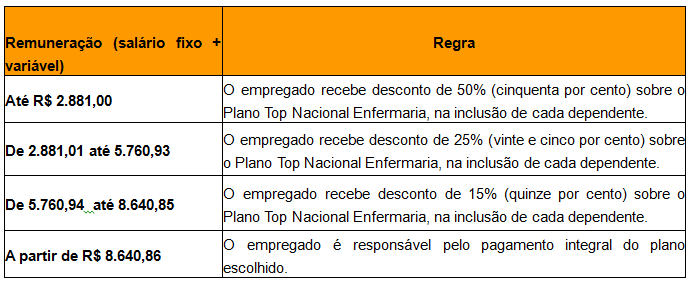 tabela2.PNG