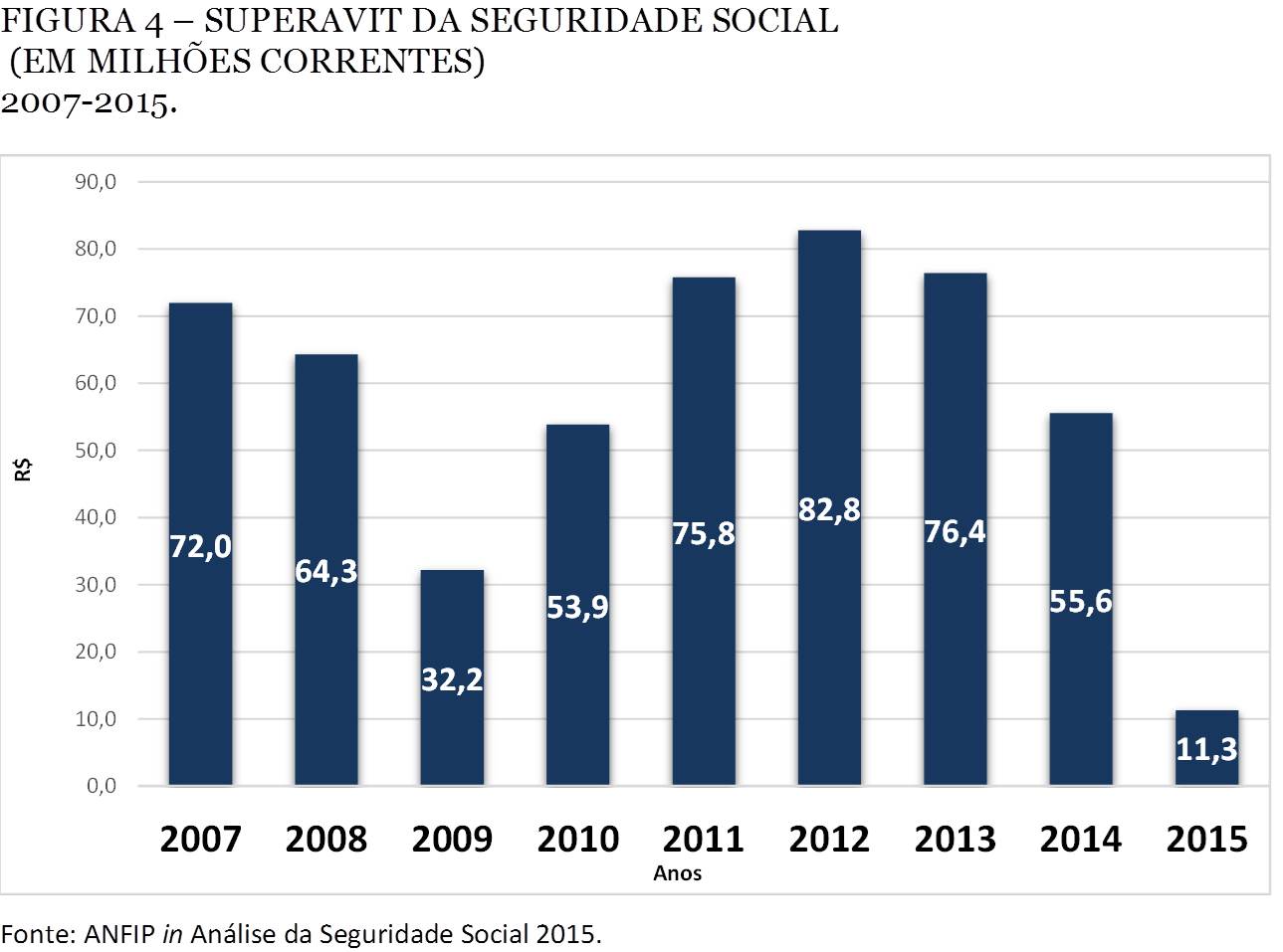 estatísticas-previdencia2.jpg
