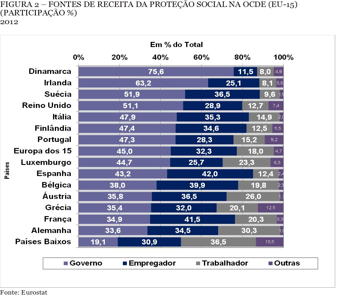 estatísticas-previdencia4.jpg