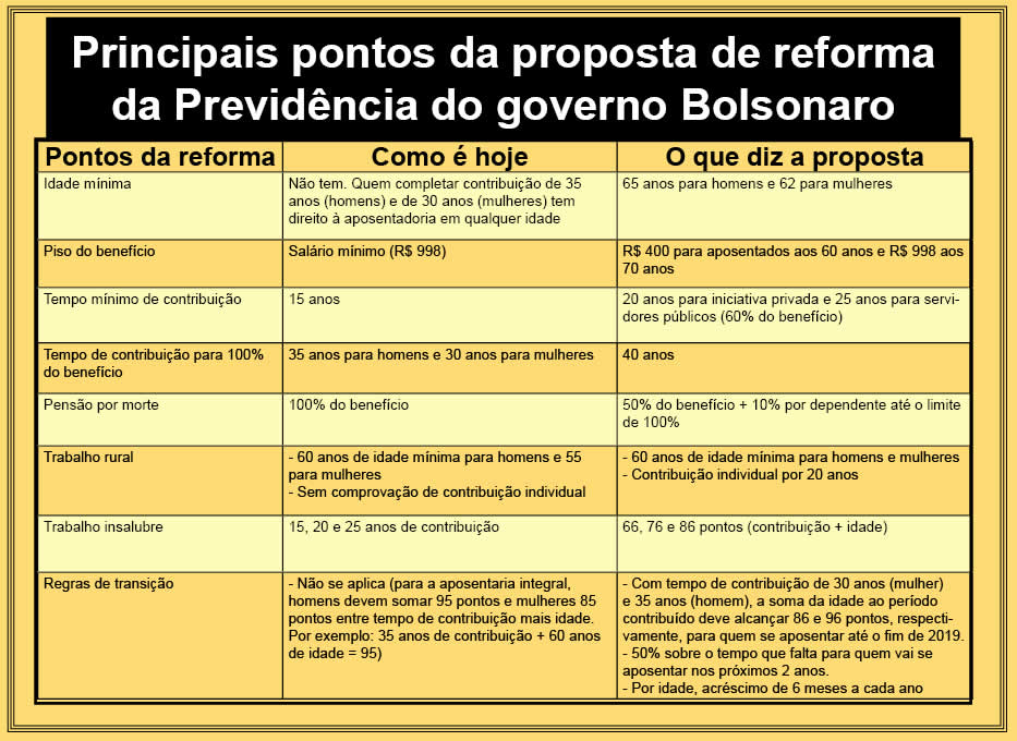 Tabela-Previdencia-alpha-modif-site.jpg