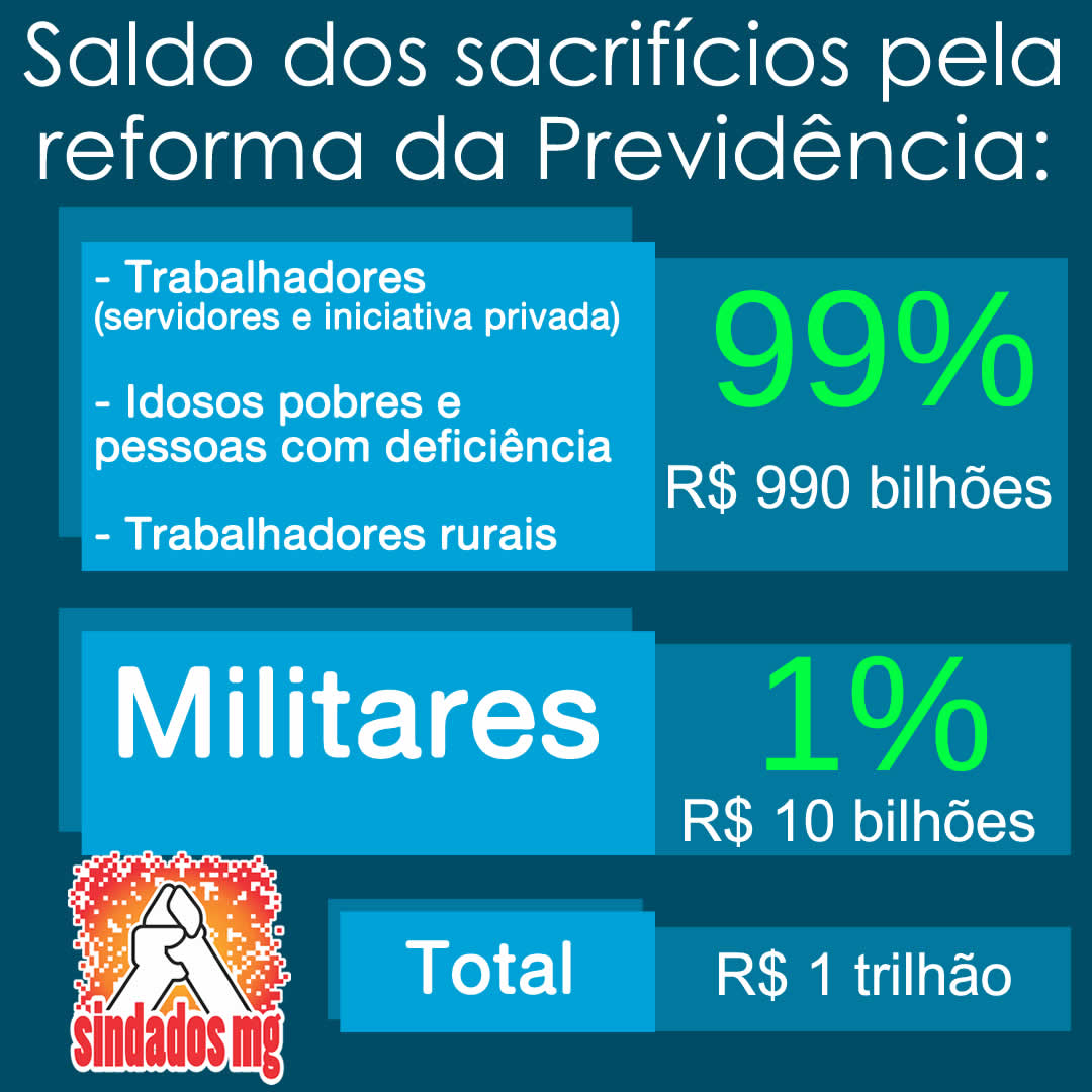 reforma-militares-slide.jpg