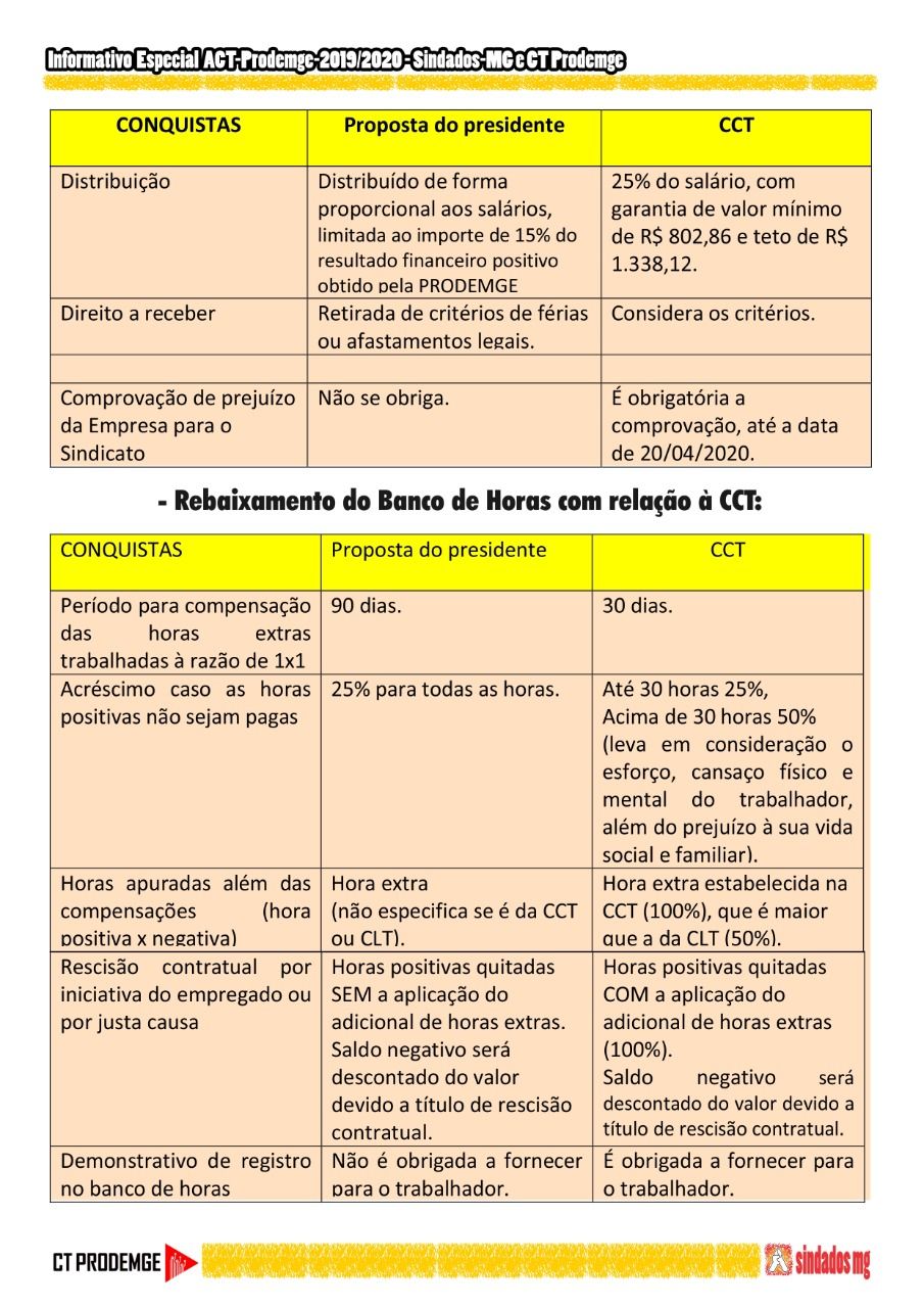 Informativo_ACT_PRODEMGE_02_2019-11-01.jpg